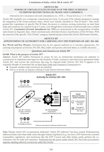 Image of Indian Polity | 2064 Solved Questions & 1100+ MCQs (PYQs) for UPSC Civil Services, State PCS, IAS | Prelims & Mains Exam Book 2026 | Complete Course on Constitution of India (Art 1 to 395)