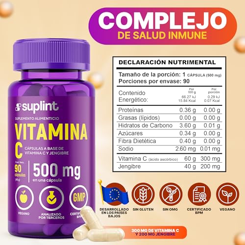 Vitamínicos, Imagen adicional