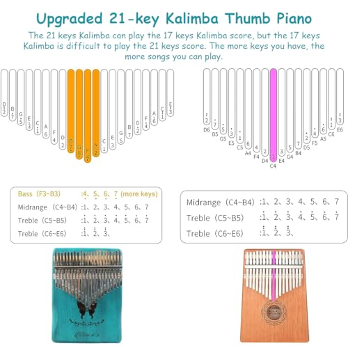 Image of ELEPHANTBOAT Kalimba 21 Keys Thumb Piano with Note Sticker, Tune Hammer, Carry Bag, Gift Kalimba Musical Instruments for Kids Adults