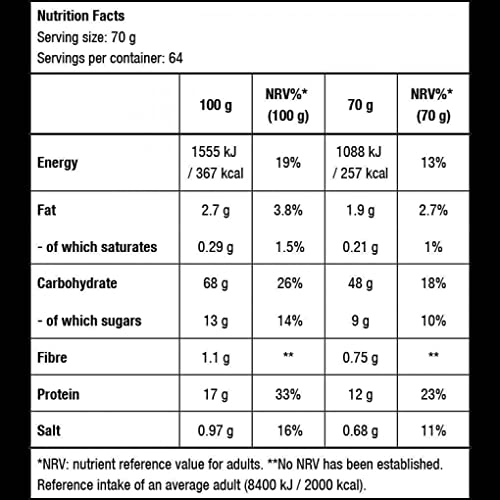 BioTech USA IAF00085786 Muscle Mass, 1000 g