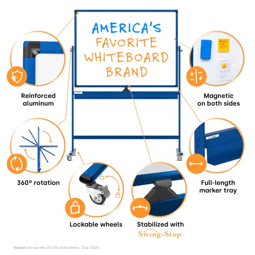 image for KAMELLEO Rolling Magnetic Whiteboard 70 x 36 - Large Portable Dry Eras