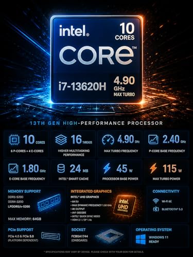 Image of Lenovo IdeaCentre Business Computer All-in-One PC, 27 inch FHD Display, Intel Core i7-13620H(10 Cores, Up to 4.9GHz), 32GB DDR5 RAM, 1TB SSD, Wi-Fi 6E, AI & Microsoft Copilot, Windows 11 Pro