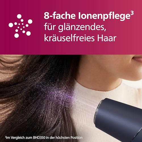 Philips 5000 Series Haartrockner – ThermoShield & Ionen, 2300 W – Bild 5