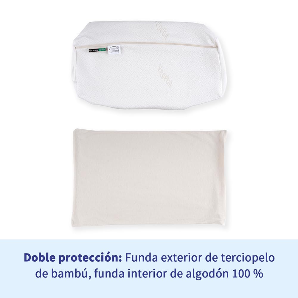 PosiForm - Almohada antirronquidos + guía antirronquidos de 40 páginas gratis de SomniShop