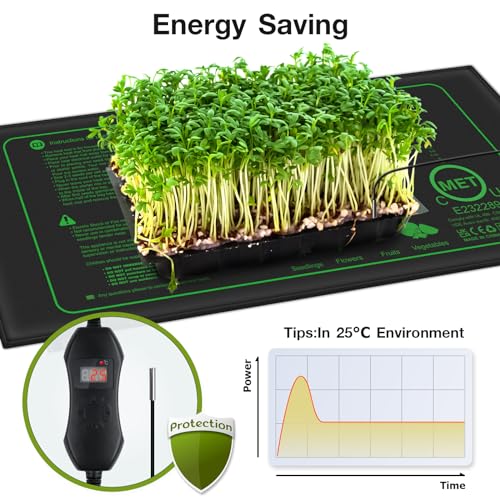 Mojimdo 50W Heizmatte Pflanzen mit Thermostat - Schnelle Erwärmung, Feuerschutz, Wärmematte zur Keimung und Temperatur-Regulierung, ideal für Sämlinge, Haustiere und Reptilien (1er Pack)