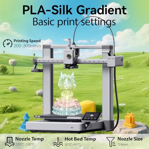 Image of Silk Gradient Rainbow Green Elf PLA 1.75mm 1kg Shiny 3D Printer Filament
