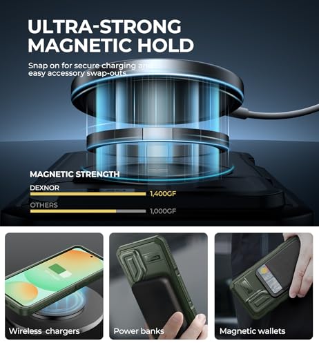 Image of Dexnor for Samsung Galaxy S24 FE Case with Camera Cover & Adjustable Kickstand & Built-in Screen Protector, Magnetic Rugged Shockproof Bumper Cases Heavy-Duty Magnetic Protective Cover,Army Green