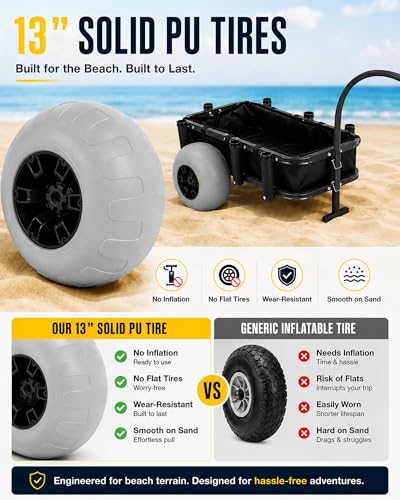 Image of PYY Beach Fishing Cart - 550LB Load Capacity Fishing Cart with Reinforced Frame, 13 inch Big Wheels PU Balloon Tires for Sand, Fishing Wagon with 7 Rod Holders, Foldable Bucket for Beach, Lake (Black)