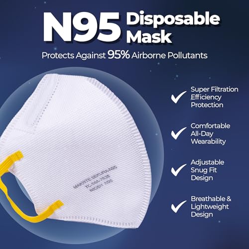 Makrite SEKURA N95 Foldable Particulate Respirator Mask, NIOSH Certified, M/L Size (Box of 40 Masks)