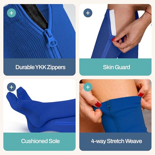 Image of TheraMagic Zipper Compression Socks for Men & Women, 20-30mmHg Closed Toe Graduated Zippered Compression Stocking