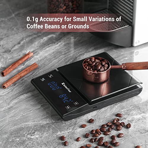 Kitchentour Coffee Scale With Timer - Digital Multifunction Weighing Scale With 3Kg/0.1G High Precision - Pour Over Drip - Espresso Scale With Bright Lcd Display (Batteries Included)-Black #TOP4