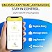 LOCKSTAR® Smart Door Lock • Keyless Entry Deadbolt Door Lock • Multiple Entry Methods – APP • Fingerprint Touch ID • Keypad Code • Card FOB • Traditional Key • Smart Home Devices