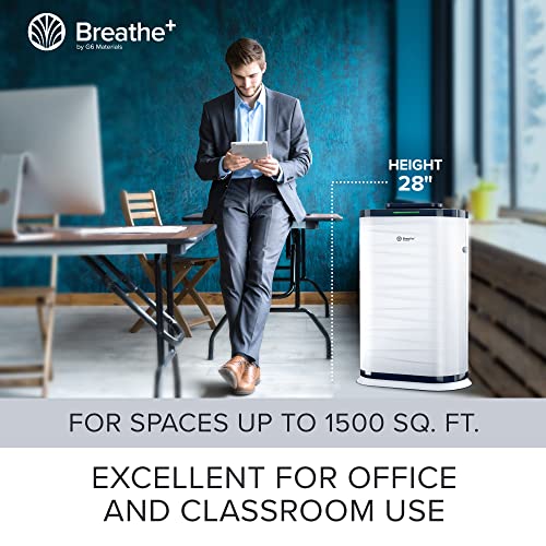 Breatheplus Pro Smart Air Purifier, H13 True Hepa Filter, 1500 Sq Ft Coverage, Eliminates 99,97% Of Allergens, Smoke Dust Pet Dander, Vocs, Odor, Whole Home Air Purifier, Large Room Air Filtration #TOP6