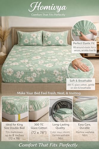 Image of 300 TC Cotton Feel Glace Cotton Elastic Fitted Bedsheet for King Size Double Bed | Fits up to 8 Inch Mattress | Printed Bedsheet with 2 Pillow Covers (Navy Blue, King Size - 72 inchx78 inch)