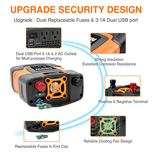 Ampeak 400W Power Inverter DC 12V to 110V AC Car Inverter with 3.1A Dual USB Converter
