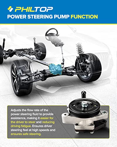 Philtop Power Steering Pump With Wheels 2L Spectra 2004 2005 2006 2007 2008 2009,Sportage 2005-2010,Tucson/Spectra5 2005-2009 Power Assist Pump #TOP3