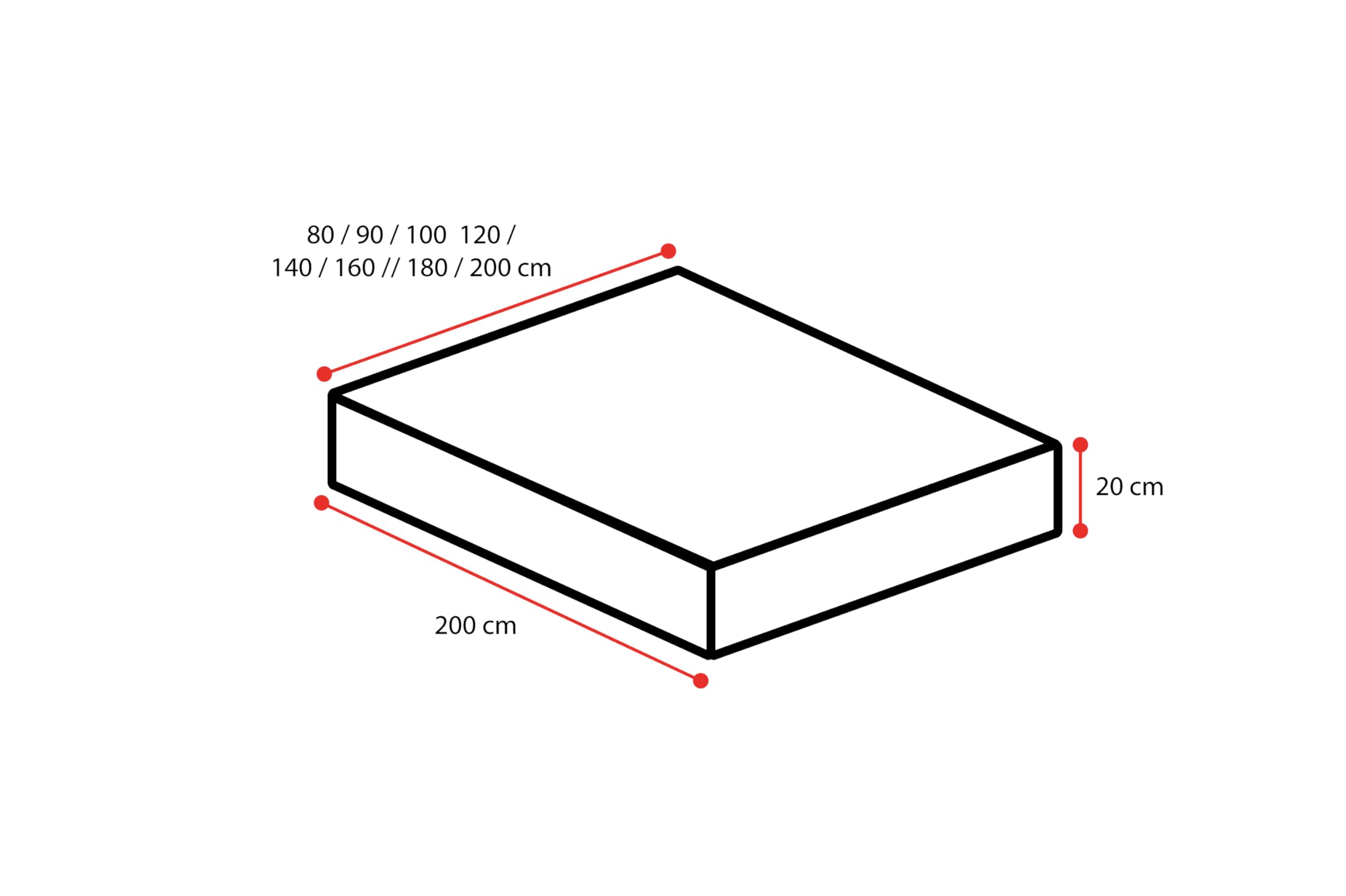 Materac VISCO SOFT 140 x 200 cm sprężyna kieszeniowa wysokość rdzenia ok. 20 cm H2/H3 (mikrofibra)