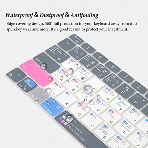 Keyboard Cover Skin With Mac Os Shortcut Hot Keys For 2020 Macbook Air 13 Inch A2337 M1/A2179,Macbook Air 13" With Touch Id Accessories- Grey #TOP4