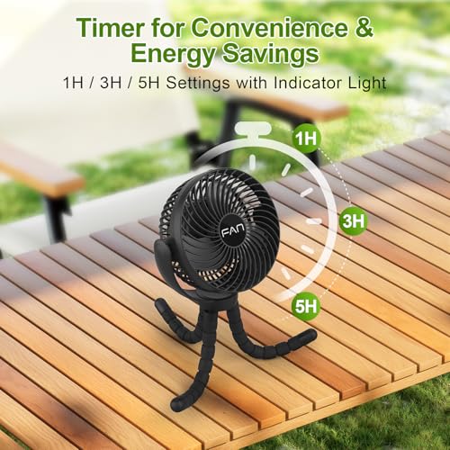 Lovegoo Rechargeable Golf Cart Fan