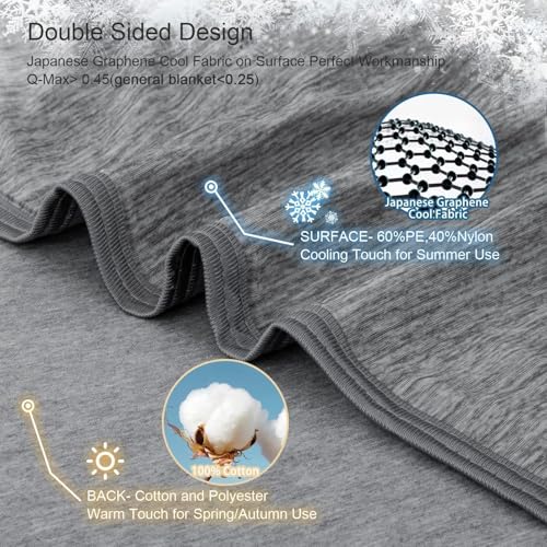 Image of CHOSHOME Cooling Blanket for Hot Sleepers Lightweight Summer Cold Thin Blankets for Sleeping, Hot Flashes Night Sweats, Soft Blanket for Bed, Twin Size, Grey