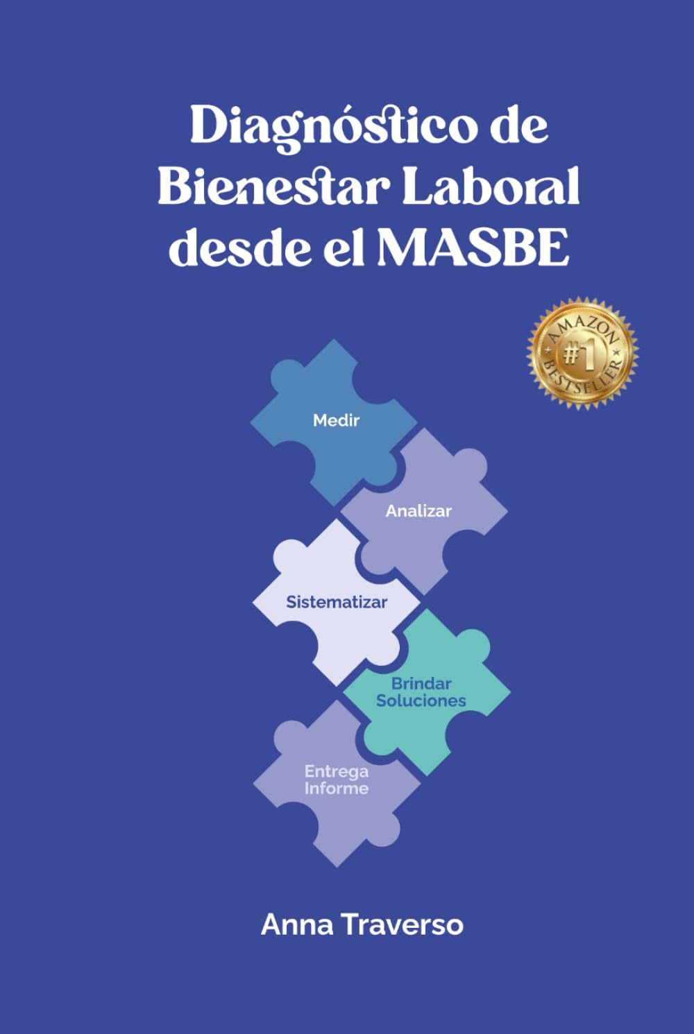 Diagnóstico de Bienestar Laboral desde el MASBE