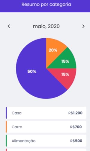 GoFinances