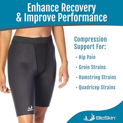 BioSkin Ultima Compression Shorts for Men and Women, Groin Protector, Hamstring Support, Fitness Shorts, Workout, Running2