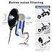 Aokeo Professional Microphone Pop Filter Mask Shield For Blue Yeti and Any Other Microphone, Mic Dual Layered Wind Pop Screen With A Flexible 360° Gooseneck Clip Stabilizing Arm