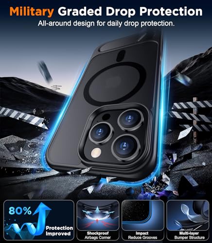 Image of Magnetic Compatible with iPhone 16 Pro Max Case, [Built-in Invisible Kickstand][Compatible with MagSafe] [Military Grade Shockproof] Slim Translucent Matte Phone Case for iPhone 16 Pro Max 6.9 inch