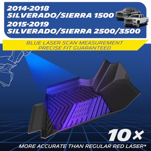 Image of Michelin Vehicle Mats for 2014-2018 Chevy Silverado /GMC Sierra 1500