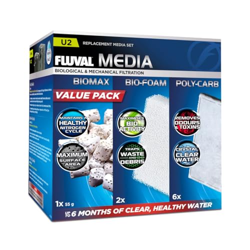 Fluval Pack économique U2 Media
