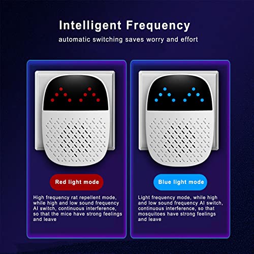 Plug-ins repelentes de ratos - Plug-ins repelentes de ratos ultrassônicos para ambientes externos |