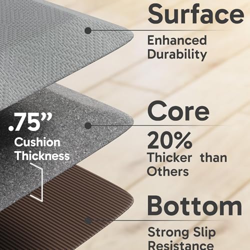 Image of Ophanie Kitchen Mats for Floor, 3 /4 inch Thick, 17x24 Anti Fatigue Cushioned Mat, Kitchen Rugs, Waterproof, Comfort Ergonomic Standing Mat for Office, Home, Sink, Grey Non-Slip Ridged Bottom