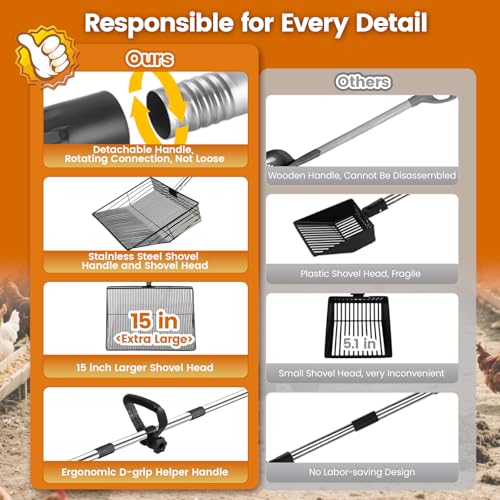 Image of 15 inch Extra Large Chicken Poop Scooper with Ergonomic Grip,5-in-1 Heavy Duty Adjustable Coop Scoop for Poop (24 to 68 inch), Stainless Steel Sifting Litter Shovel Scoop for Chicken Coop