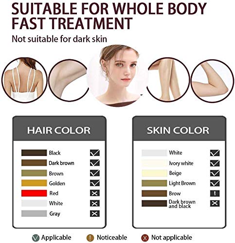 image for AMZGIRL Electric Shaver for Women，Hair Removal, Purple