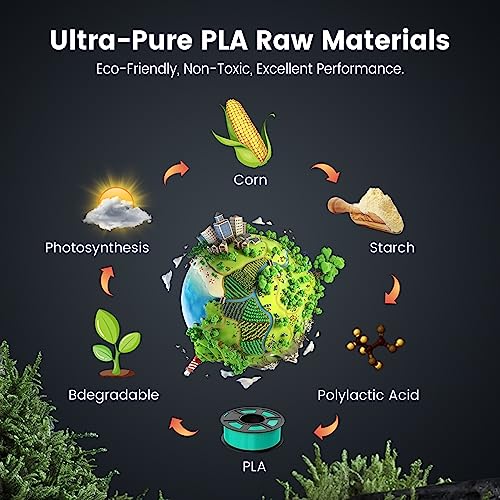 sunlu pla 3d printer filament pla filament 175mm neatly wound 3d printing filament 175mm dimensional accuracy - 002 mm fit most fdm 3d printers 1kg spool 22lbs black