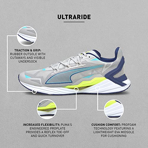 Image of PUMA Mens UltraRide Walking Shoe