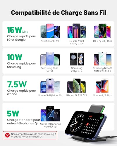INIU Chargeur Induction 15W, Chargeur sans Fil Certifié Qi à Charge Rapide, Wireless Charger Accessoire Bureau pour iPhone 17 16 Pro Max 15 Plus 14 13 12 11 XR, Samsung, Xiaomi, Google Pixel, etc.