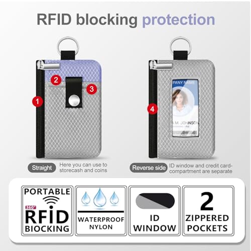 Image of Minimalist RFID Blocking Small Wallet with ID Window,WaterResistant Zip Id Case Wallet with Lanyard Keychain for Cards,Cash,Travel,Women,Men (Light Gray /Lavender Purple)