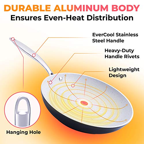 Mueller 12-Inch Fry Pan, Heavy Duty Non-Stick German Stone Coating Cookware, Aluminum Body, Even Heat Distribution, No PFOA or APEO, EverCool Stainless Steel Handle, Black - Image 4