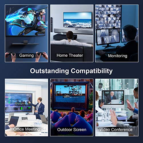 4K Hdmi Cable 10 Ft, Hdmi Cord With 28Awg Ul Cl3 Rated 18Gbps High Speed Hdmi 2.0 Cable,Hdcp 2.2 Compatible With Apple Tv Xbox Ps3 Ps4 Nintendo Switch Blue-Ray Player Etc. #TOP6