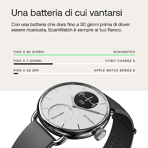 Withings Scanwatch 38 mm Bianco, Hybrid Smart