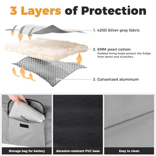 Image of Setpower Insulated Protective Cover for RF20 Portable Refrigerator Freezer, suitable for RF20 Only
