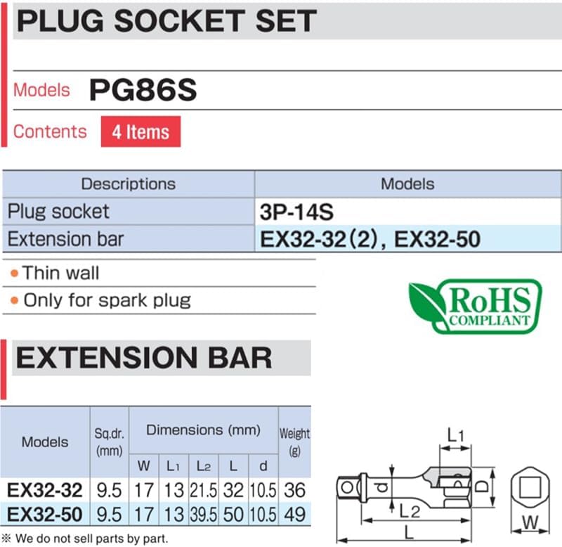 Table of detailed specifications for TONE extension bars EX32-32 and EX32-50