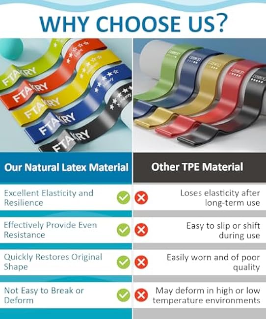 Resistance Bands for Working Out, Exercise Bands with 5 Resistance Levels, Natural Latex Resistance Bands Designed for Home Fitness, Strength Training and Flexibility Exercises