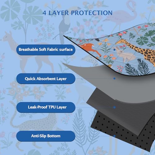 Image of IEUUMLER Washable Pee Pads for Dogs, 2 Pack Forest Pattern Reusable Waterproof Puppy Pads, Non-Slip Super Absorbent Dog Training Pad for Playpen Crate Bed EU013 Blue Jungle, 24x24