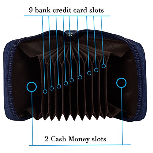 Image of Credit Card Case Organizer Genuine Leather Zip-Around Security Wallet Blue