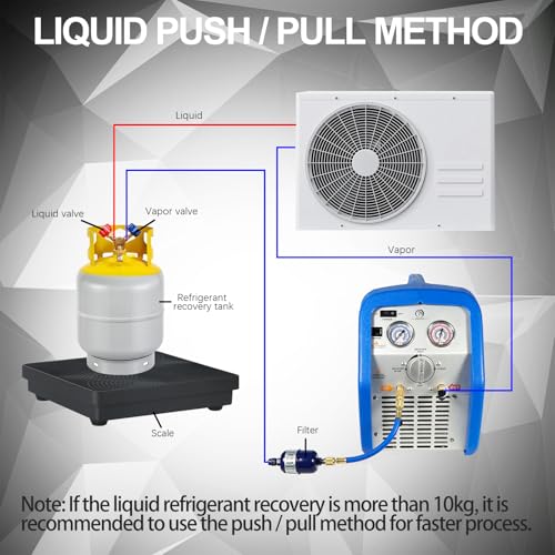 P PBAUTOS 1 HP Dual Cylinder Oil-Less Refrigerant Recovery Machine by P PBAUTOS - Image 8