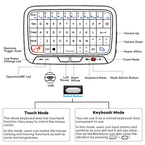 Recopilación y reviews de Smart iptv iptv Top cinco. 3 Imagen adicional