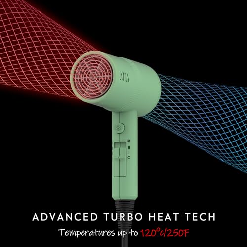Image of AINA Hair Dryer with Diffuser,Comb Full-Featured Blow Dryer 110V(Green) | 3 Heat /2 Speed;Cold shut button;Lightweight;Compact Size;High Temp;Low Airflow;Same Results;Less Expense